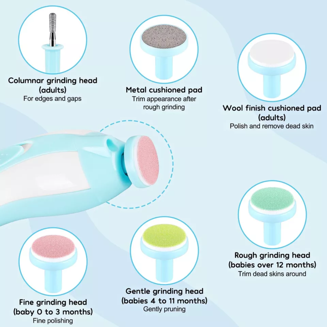 Baby Nail Trimmer kit