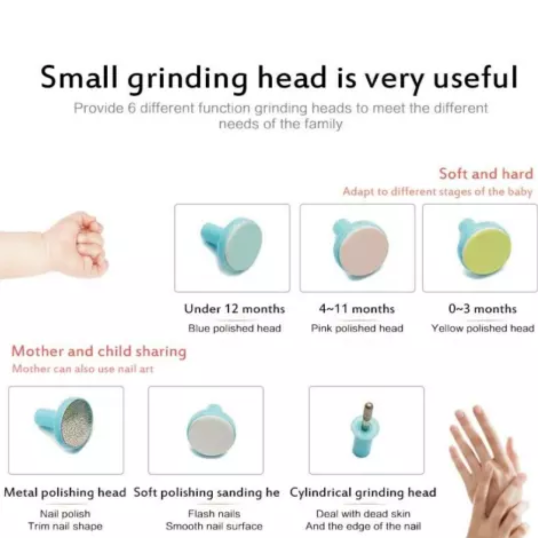 Baby Nail Trimmer kit