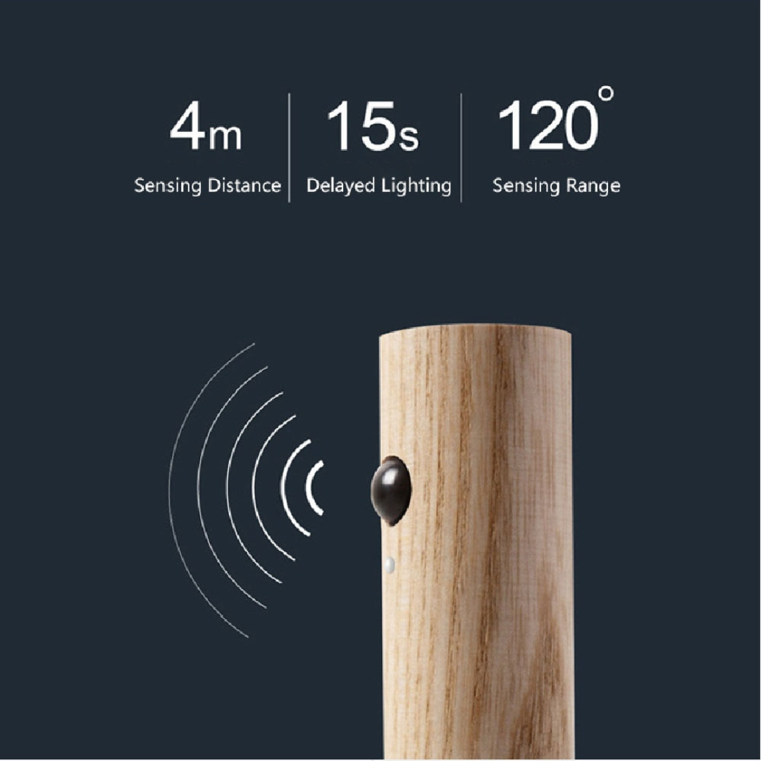Magnetic Smart Sensor Wall Lamp