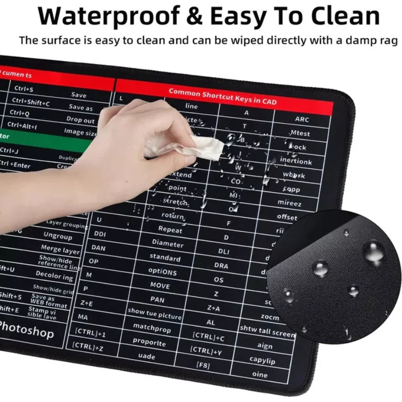 Keyboard Shortcut Pad with All MS-OFFICE Shortcut keys – Quick Key Non-Slip Keyboard & Mouse Pad (Imported)