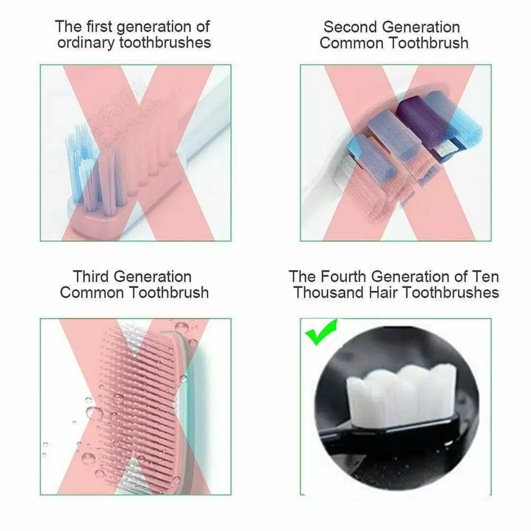 Premium Nano Toothbrush for Sensitive Gums and Teeth (Multicolor)