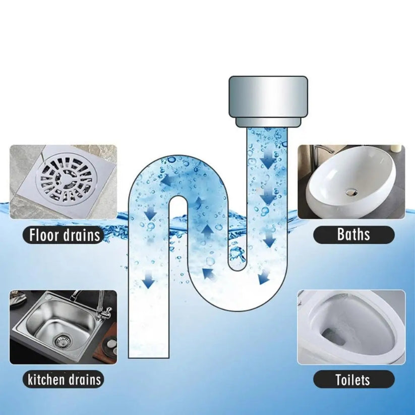 Powerful Sink And Drain Cleaner Powder