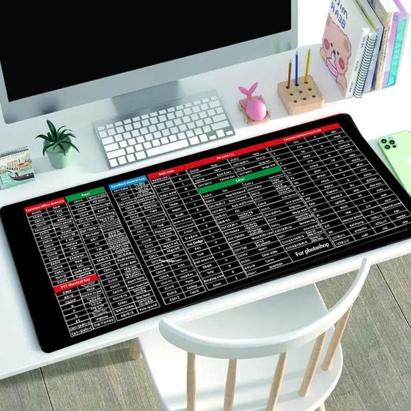 Keyboard Shortcut Pad with All MS-OFFICE Shortcut keys – Quick Key Non-Slip Keyboard & Mouse Pad (Imported)