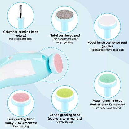 Baby Nail Trimmer kit