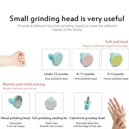 Baby Nail Trimmer kit